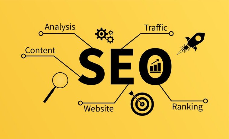 Search Engine Optimization Digital Marketing, Website and Mobile app Development, Search Engine Optimizations, CMS software Development Web Hosting, Graphic Design